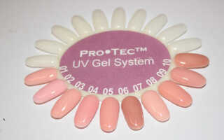 Камуфляжный гель — что такое, тонкости использования