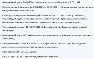 ГОСТ Р 58091-2018 Ногтевой сервис — детальный разбор