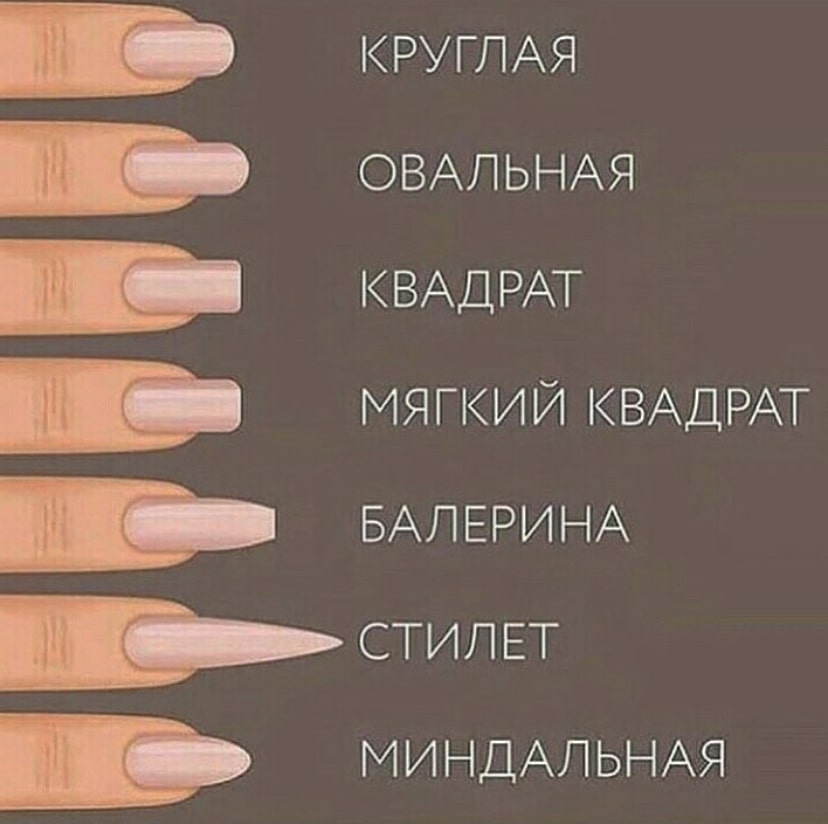 Формы ногтей