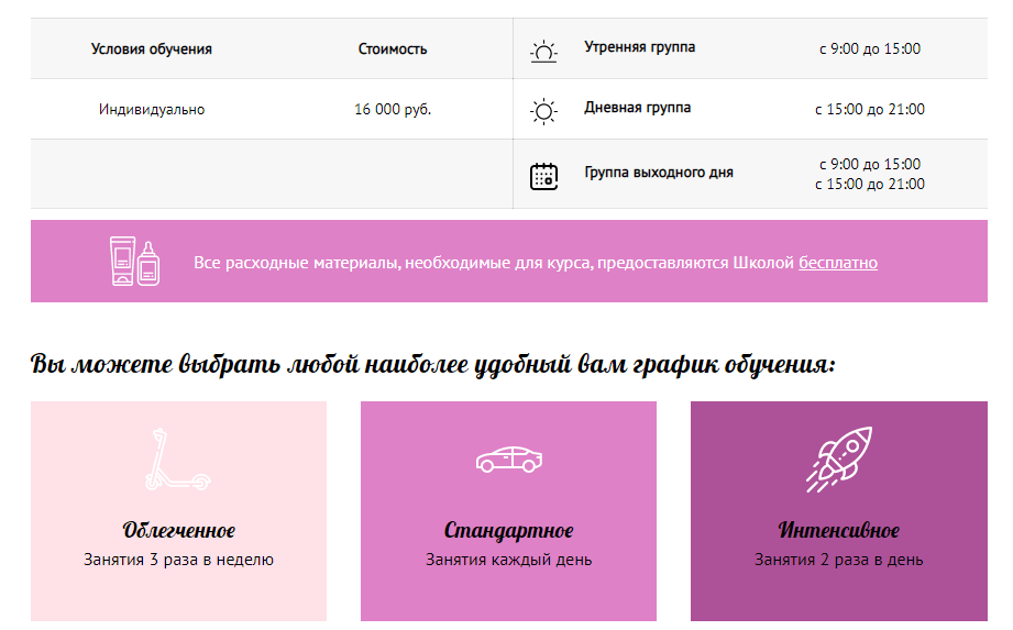 Условия обучения
