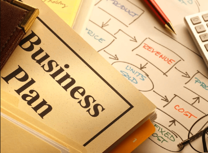 Что такое бизнес-планирование