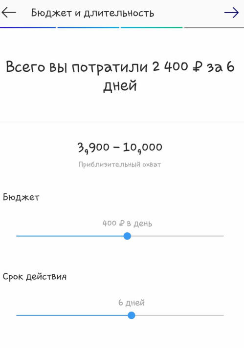 Бюджет и длительность рекламной кампании таргетированной рекламы инстаграм