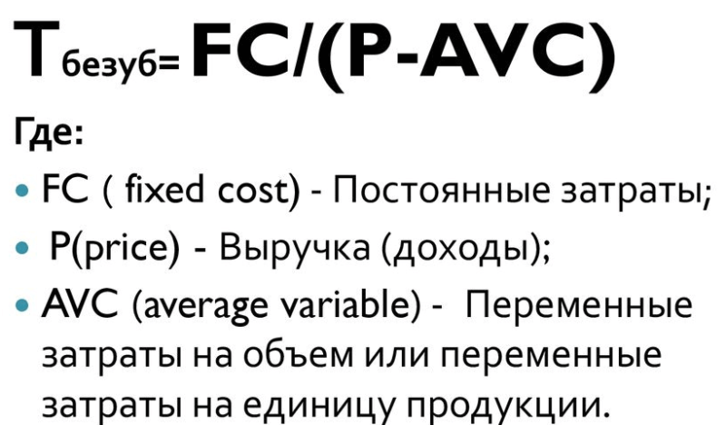 Расчет точки безубыточности