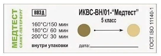 Индикаторы 5 класса