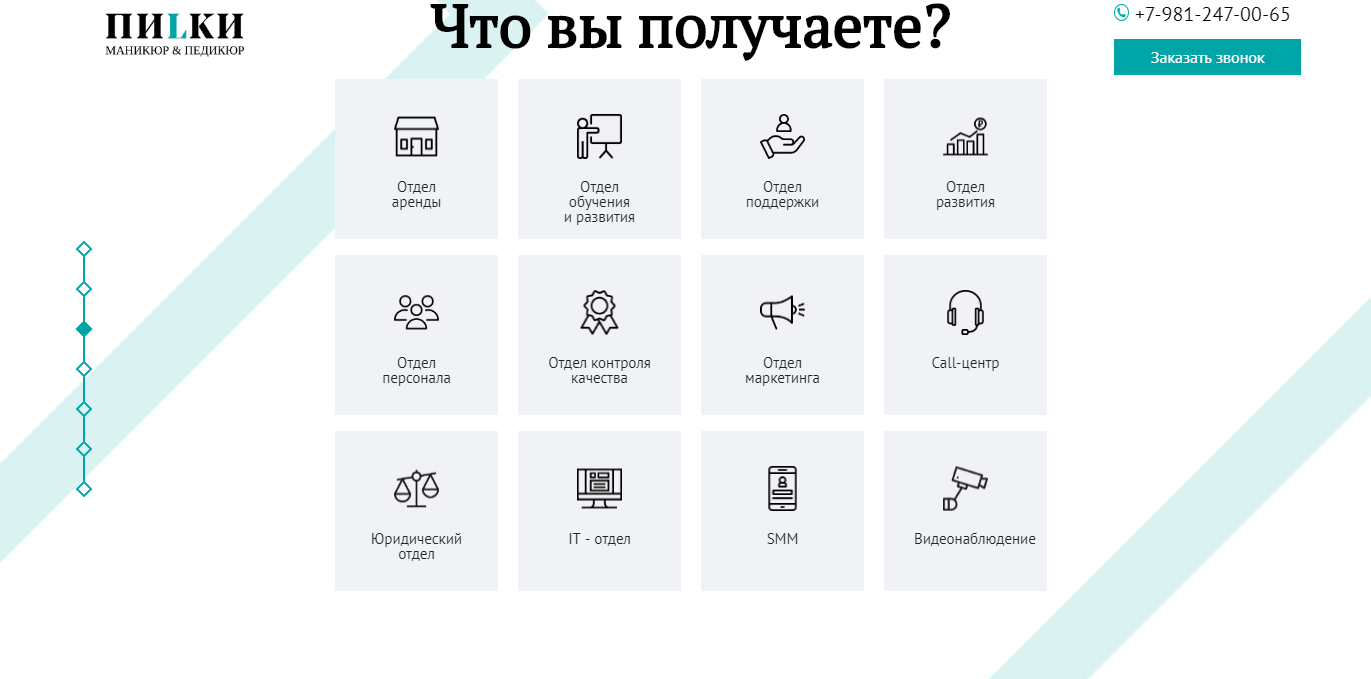 Что дает франшиза Пилки