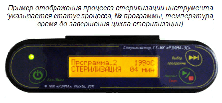 Пример отображения