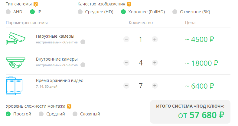 Пакет компании «Территория безопасности». 