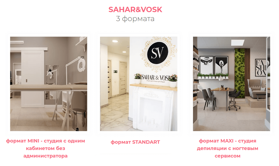 Форматы SAHAR&VOSK
