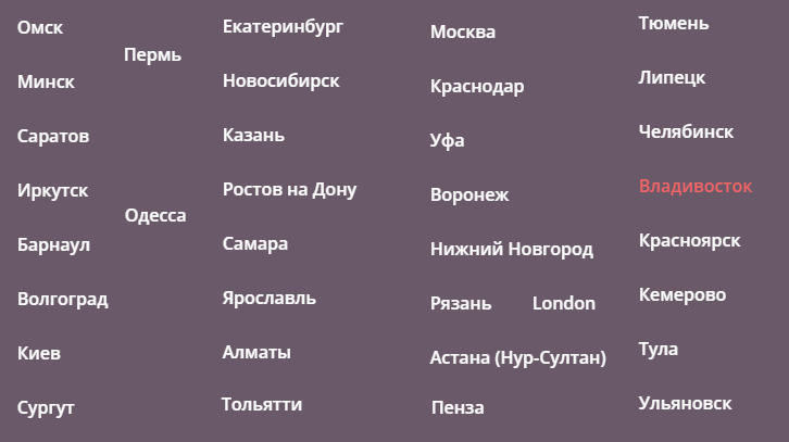 Филиалы Санкт-Петербургской школы красоты