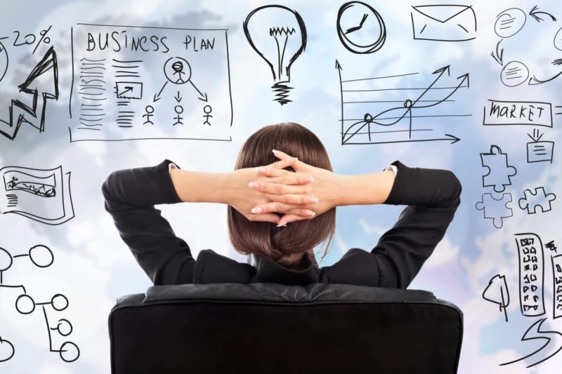 Структура бизнес-плана