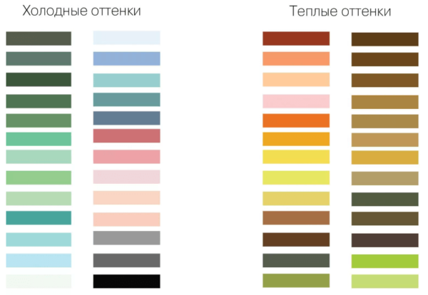 Теплые и холодные оттенки