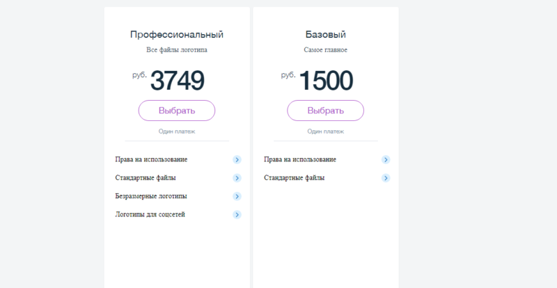 Тарифные планы на Wix